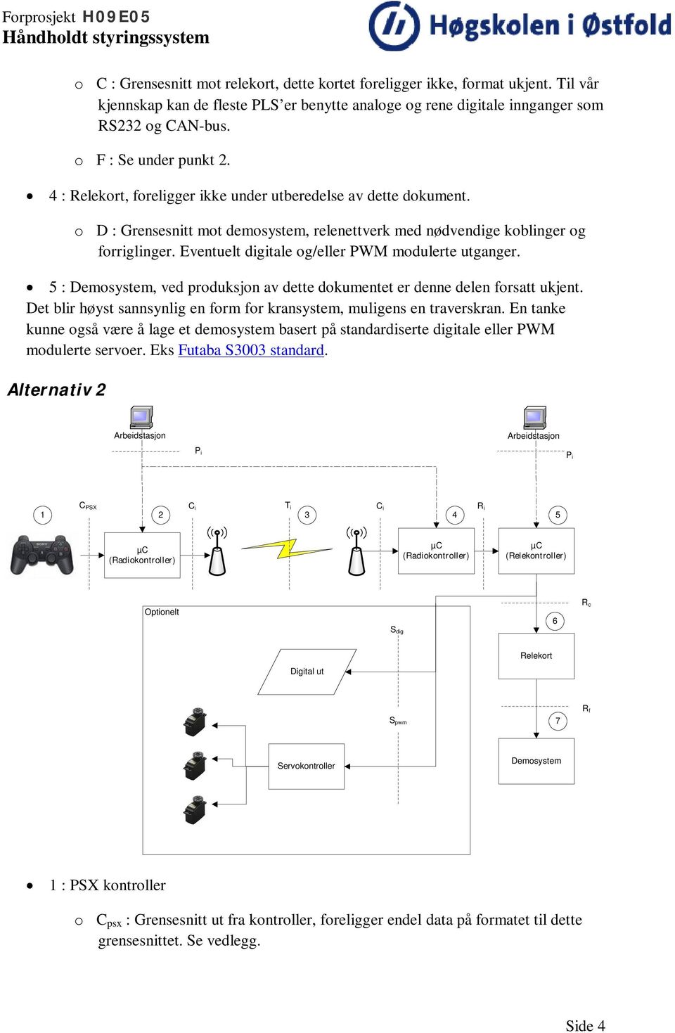 Eventuelt digitale og/eller PWM modulerte utganger. 5 : Demosystem, ved produksjon av dette dokumentet er denne delen forsatt ukjent.