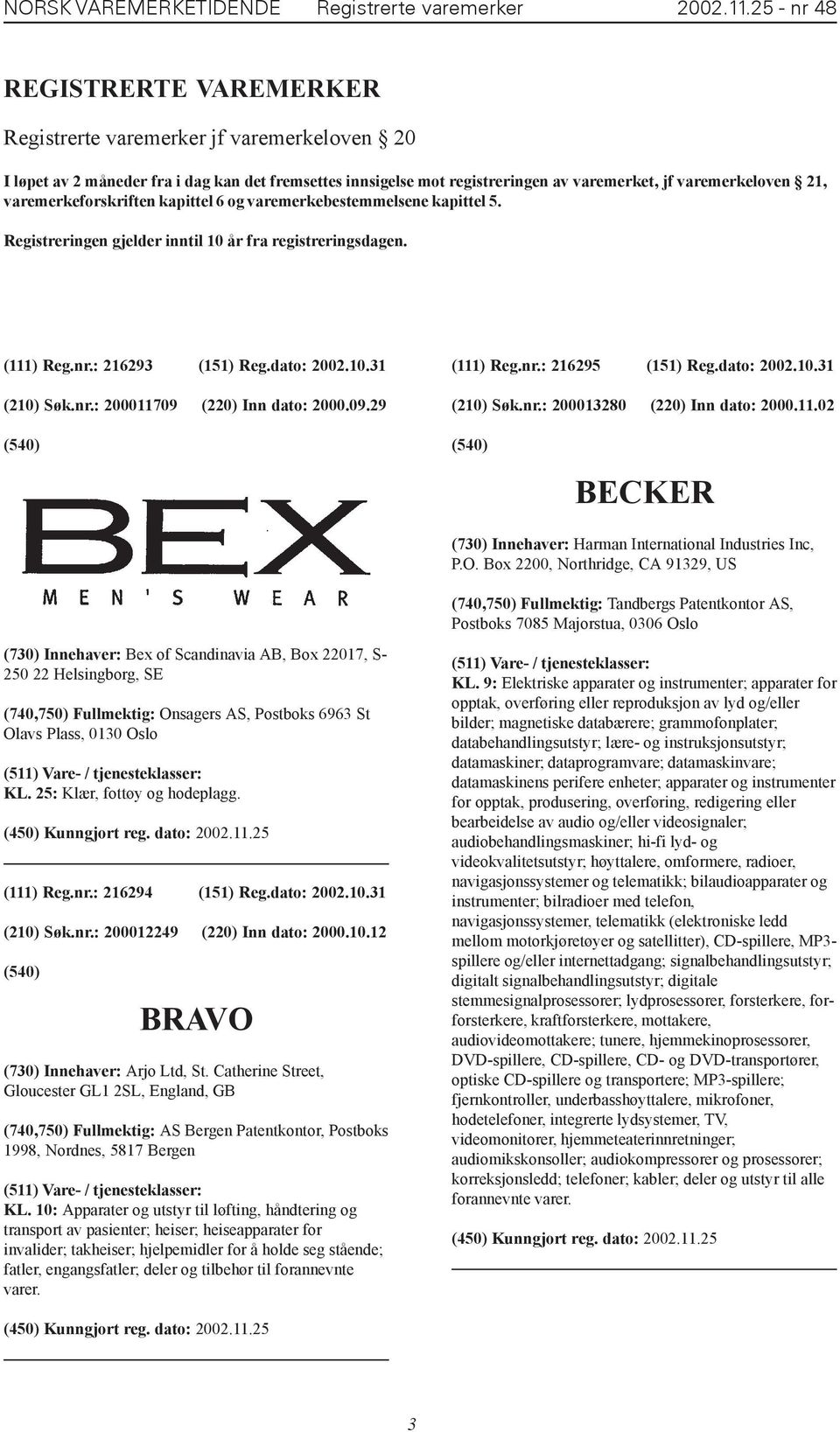 varemerkeforskriften kapittel 6 og varemerkebestemmelsene kapittel 5. Registreringen gjelder inntil 10 år fra registreringsdagen. (111) Reg.nr.: 216293 (151) Reg.dato: 2002.10.31 (210) Søk.nr.: 200011709 (220) Inn dato: 2000.