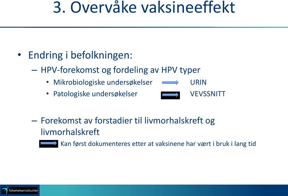 undersøkelser VEVSSNITT Forekomst av forstadier til livmorhalskreft og