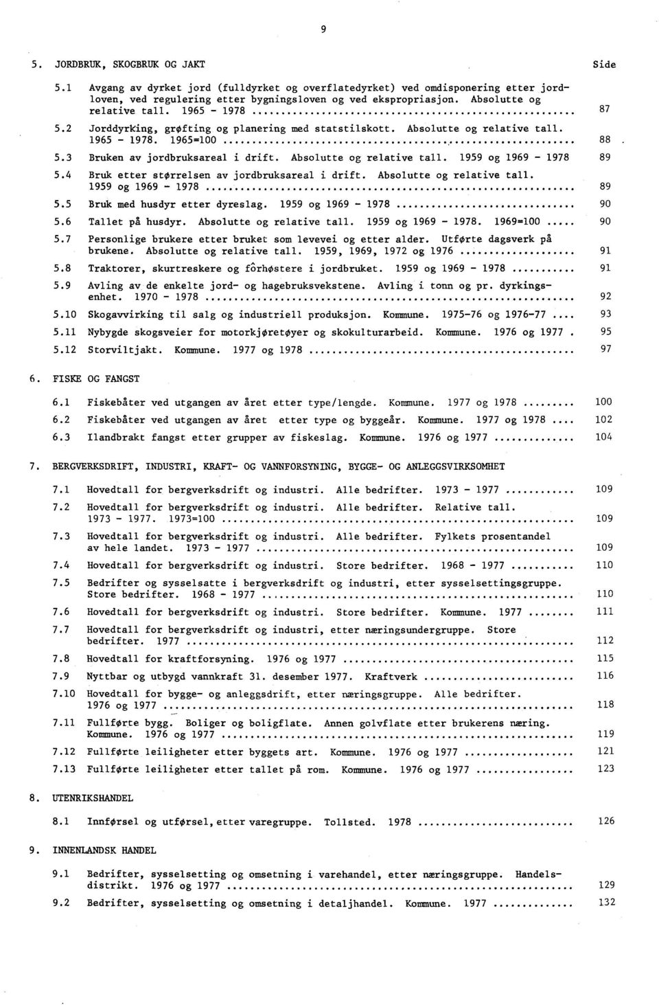 Absolutte og relative tall. 1959 og 1969-1978 89 5.4 Bruk etter størrelsen av jordbruksareal i drift. Absolutte og relative tall. 1959 og 1969-1978 89 5.5 Bruk med husdyr etter dyreslag.