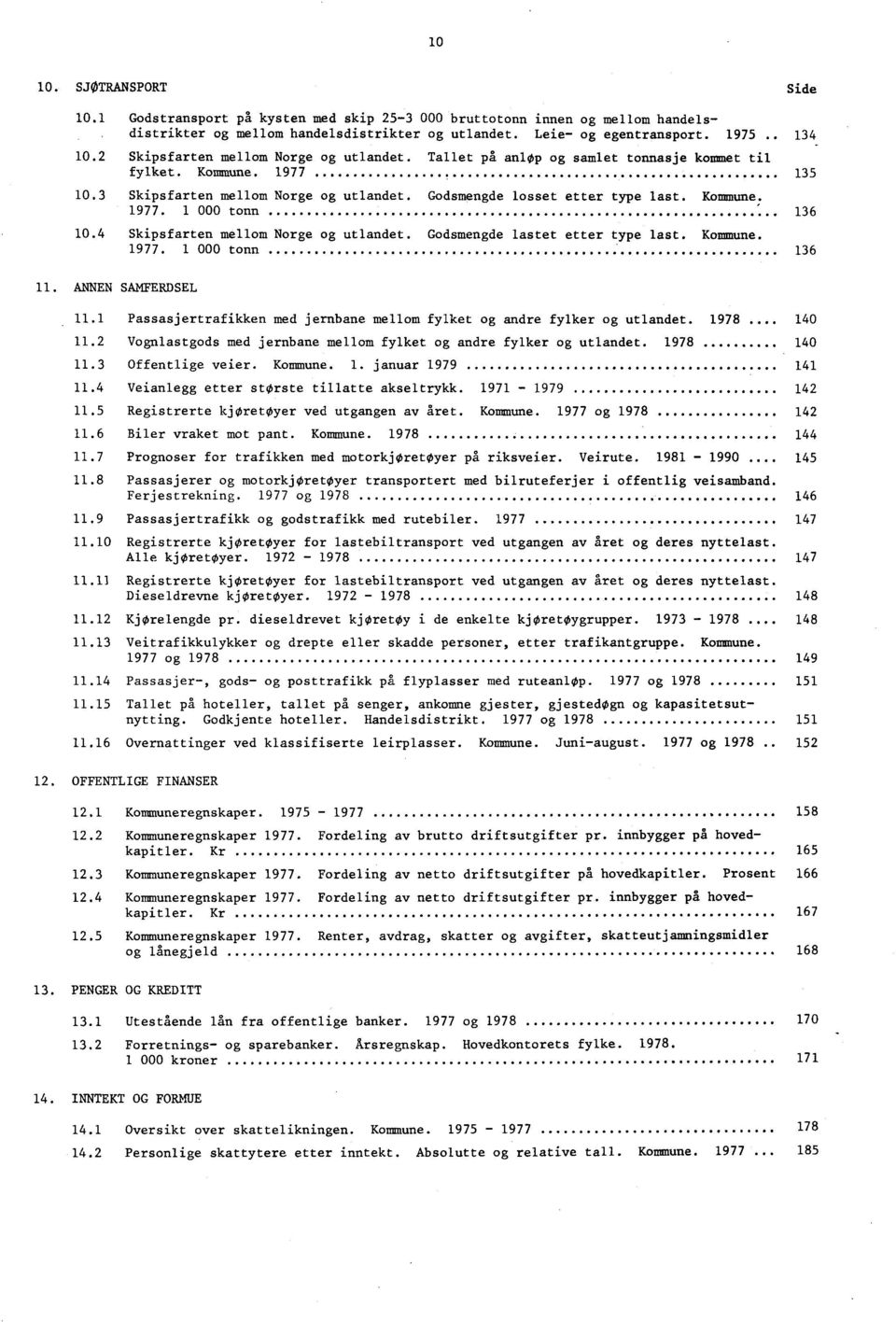 4 Skipsfarten mellom Norge og utlandet. Godsmengde lastet etter type last. Kommune. 1977. 1 000 tonn 136 11. ANNEN SAMFERDSEL 11.