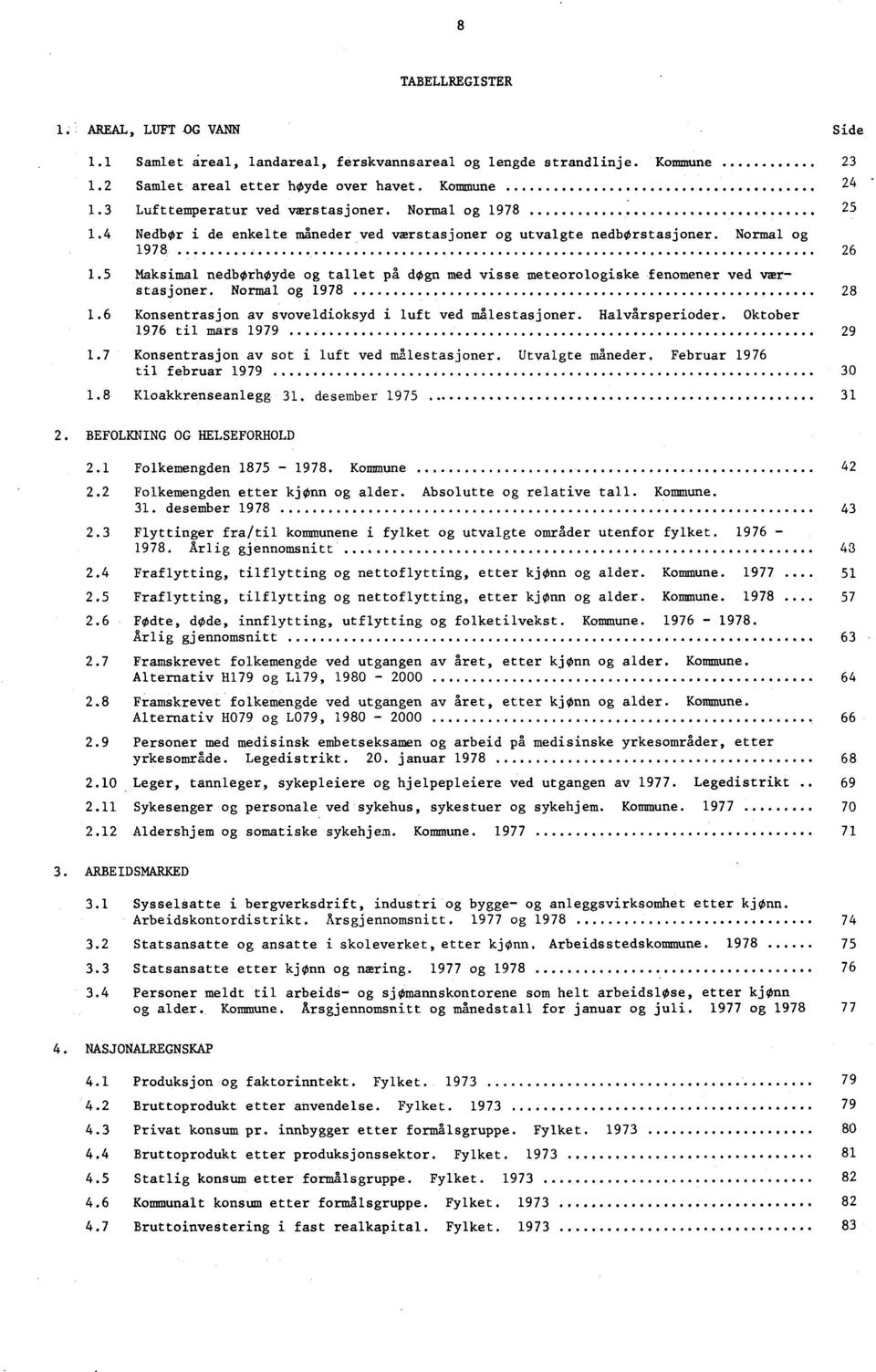 5 Maksimal nedborhoyde og tallet på dogn med visse meteorologiske fenomener ved værstasjoner. Normal og 1978 28 1.6 Konsentrasjon av svoveldioksyd i luft ved målestasjoner. Halvårsperioder.