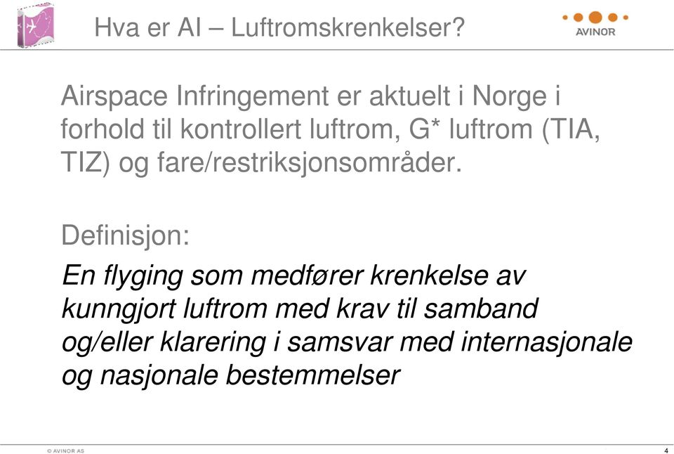 luftrom (TIA, TIZ) og fare/restriksjonsområder.