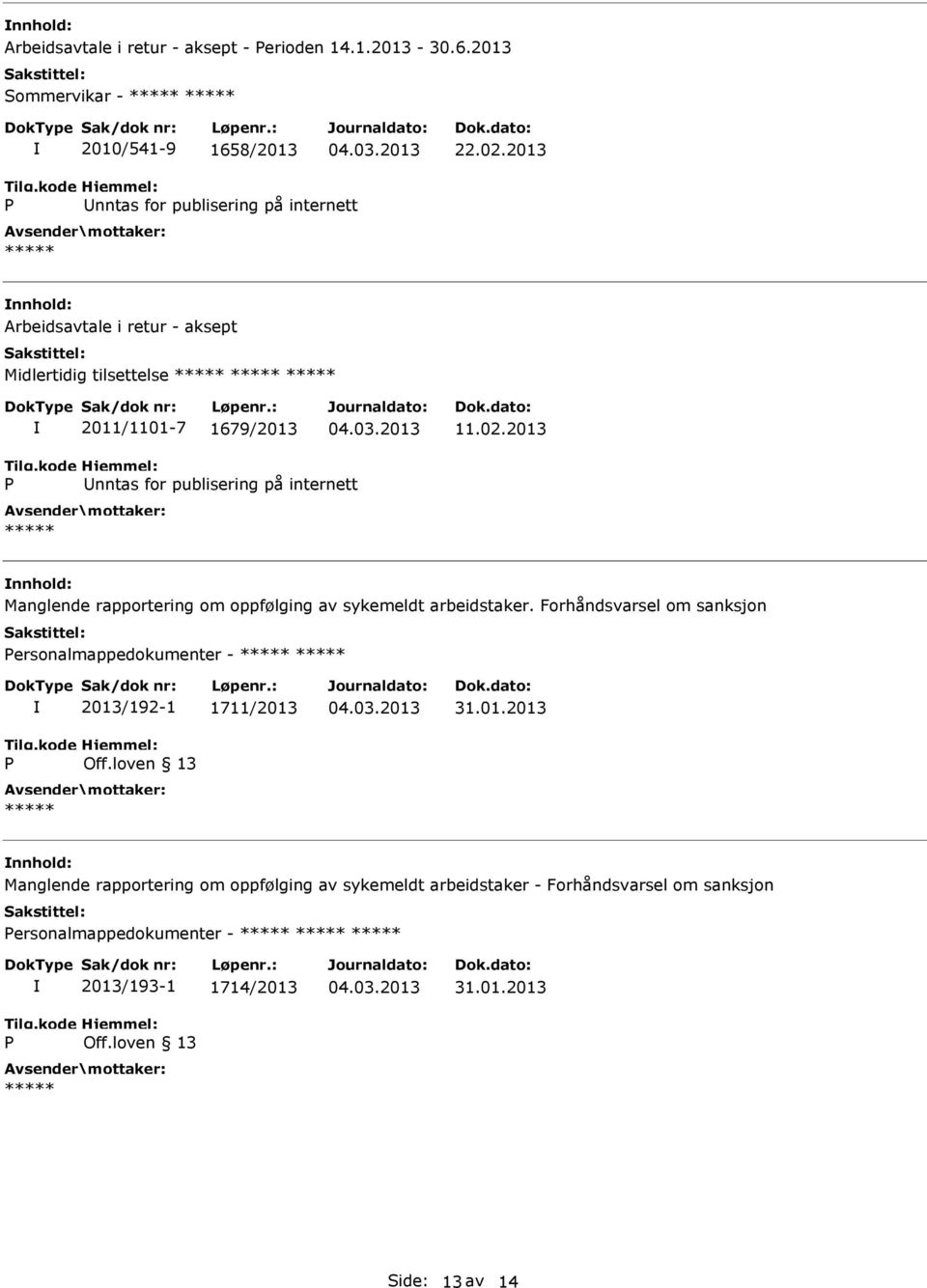 2013 Manglende rapportering om oppfølging av sykemeldt arbeidstaker.