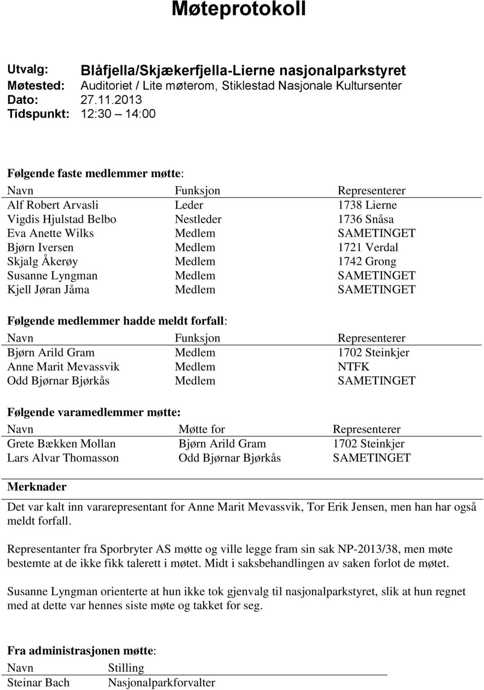 SAMETINGET Bjørn Iversen Medlem 1721 Verdal Skjalg Åkerøy Medlem 1742 Grong Susanne Lyngman Medlem SAMETINGET Kjell Jøran Jåma Medlem SAMETINGET Følgende medlemmer hadde meldt forfall: Navn Funksjon