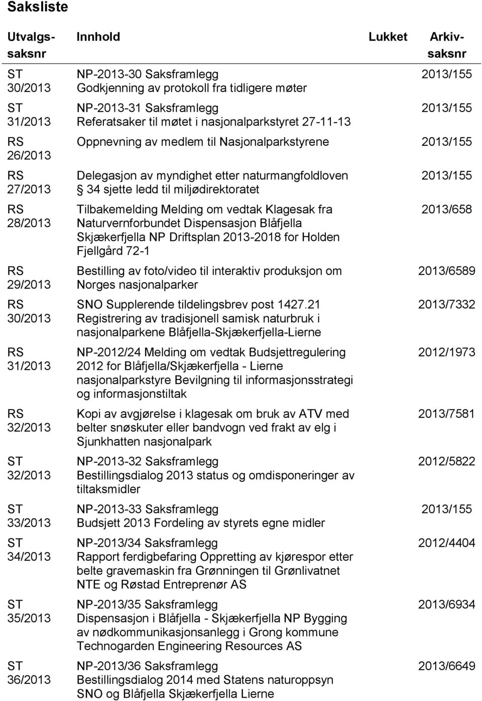 til Nasjonalparkstyrene 2013/155 Delegasjon av myndighet etter naturmangfoldloven 34 sjette ledd til miljødirektoratet Tilbakemelding Melding om vedtak Klagesak fra Naturvernforbundet Dispensasjon