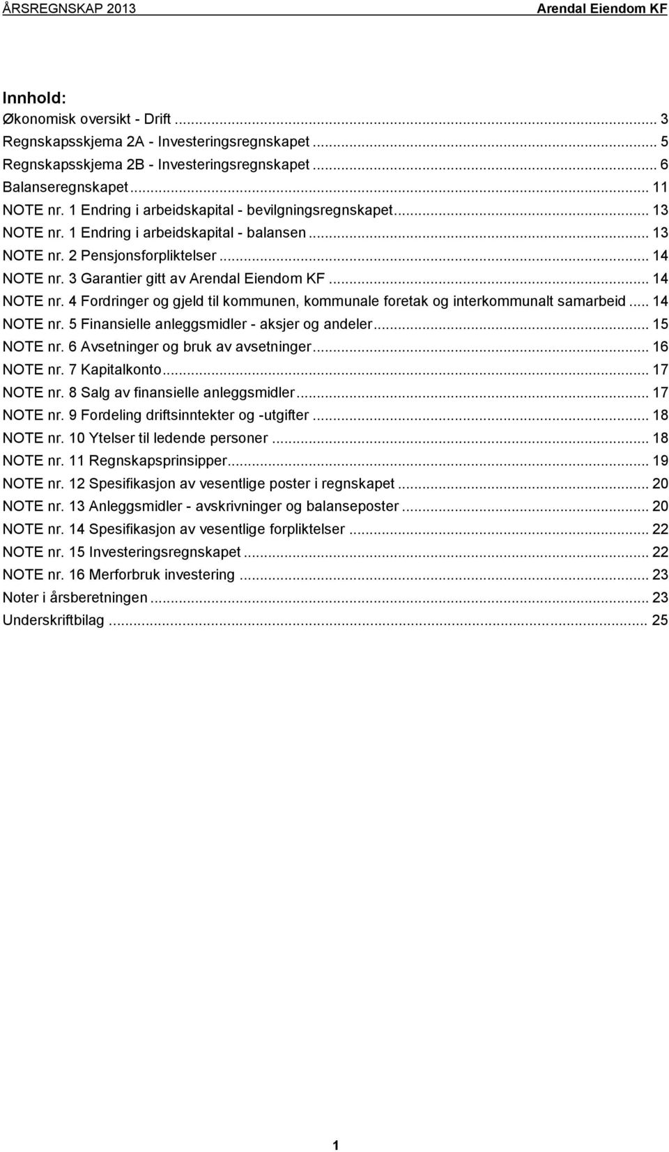 3 Garantier gitt av... 14 NOTE nr. 4 Fordringer og gjeld til kommunen, kommunale foretak og interkommunalt samarbeid... 14 NOTE nr. 5 Finansielle anleggsmidler - aksjer og andeler... 15 NOTE nr.