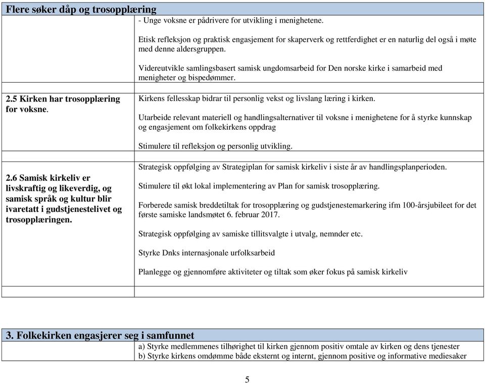 Videreutvikle samlingsbasert samisk ungdomsarbeid for Den norske kirke i samarbeid med menigheter og bispedømmer. 2.5 Kirken har trosopplæring for voksne.