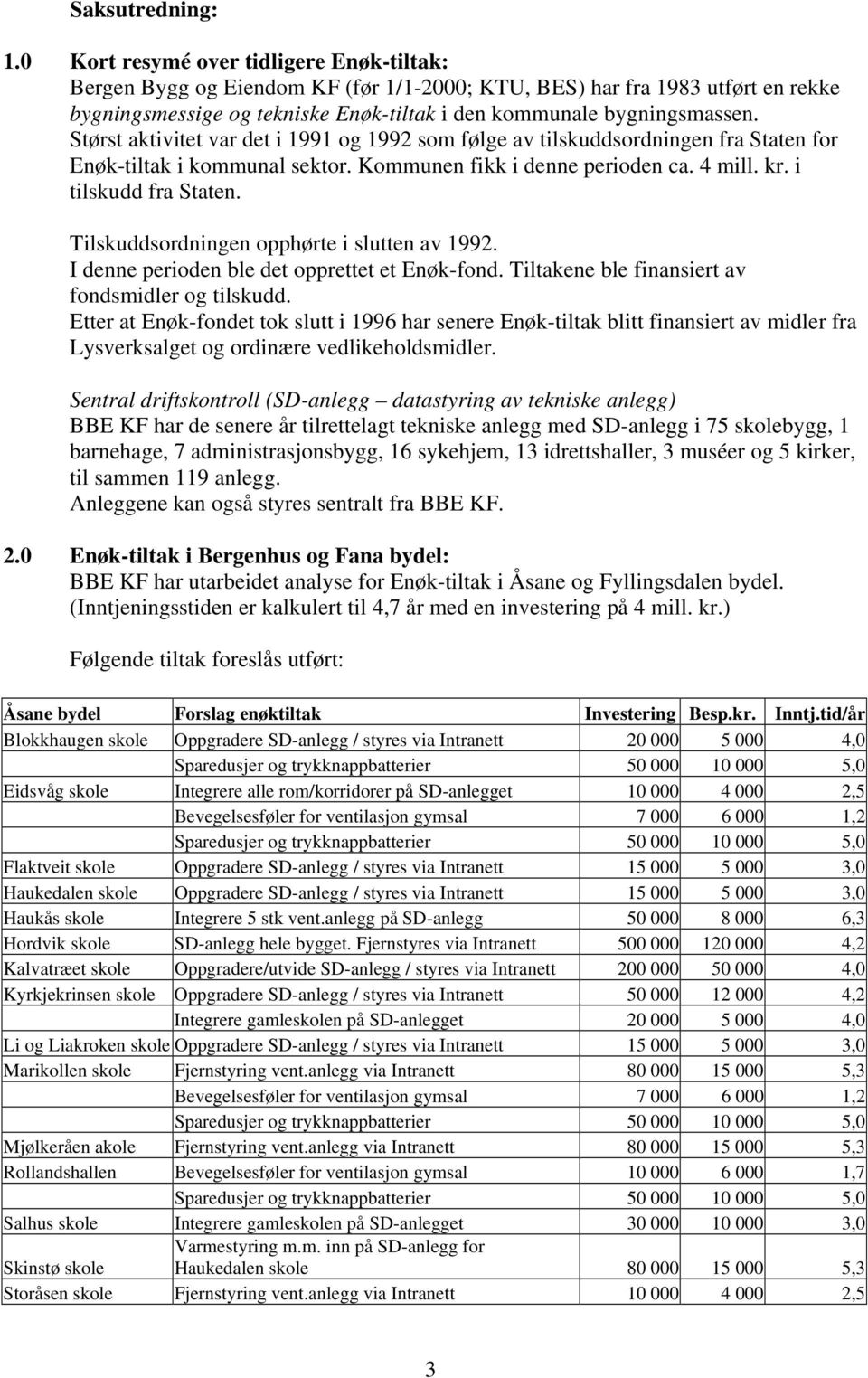 Størst aktivitet var det i 1991 og 1992 som følge av tilskuddsordningen fra Staten for Enøk-tiltak i kommunal sektor. Kommunen fikk i denne perioden ca. 4 mill. kr. i tilskudd fra Staten.