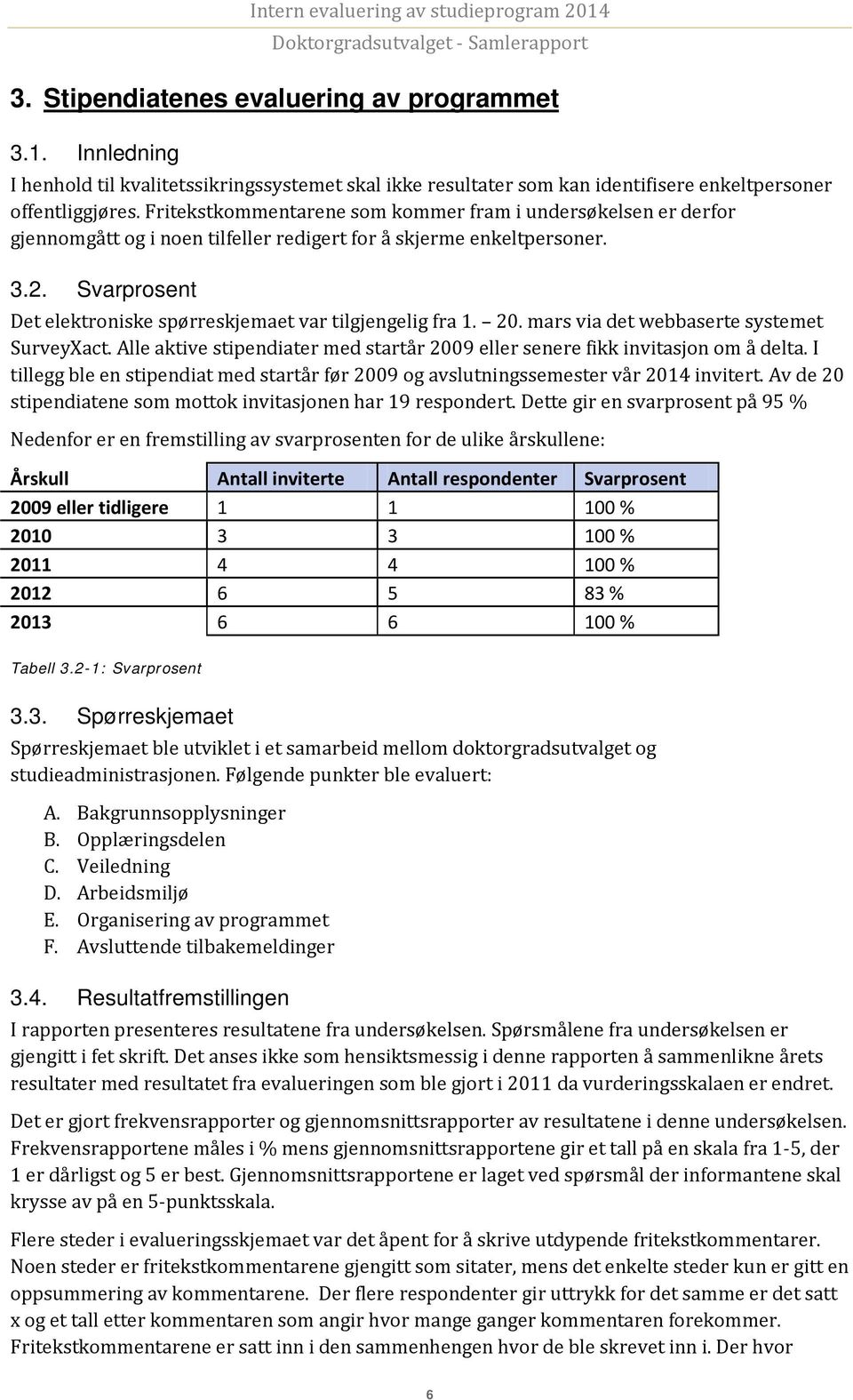 Svarprosent Det elektroniske spørreskjemaet var tilgjengelig fra 1. 20. mars via det webbaserte systemet SurveyXact. Alle aktive stipendiater med startår 2009 eller senere fikk invitasjon om å delta.