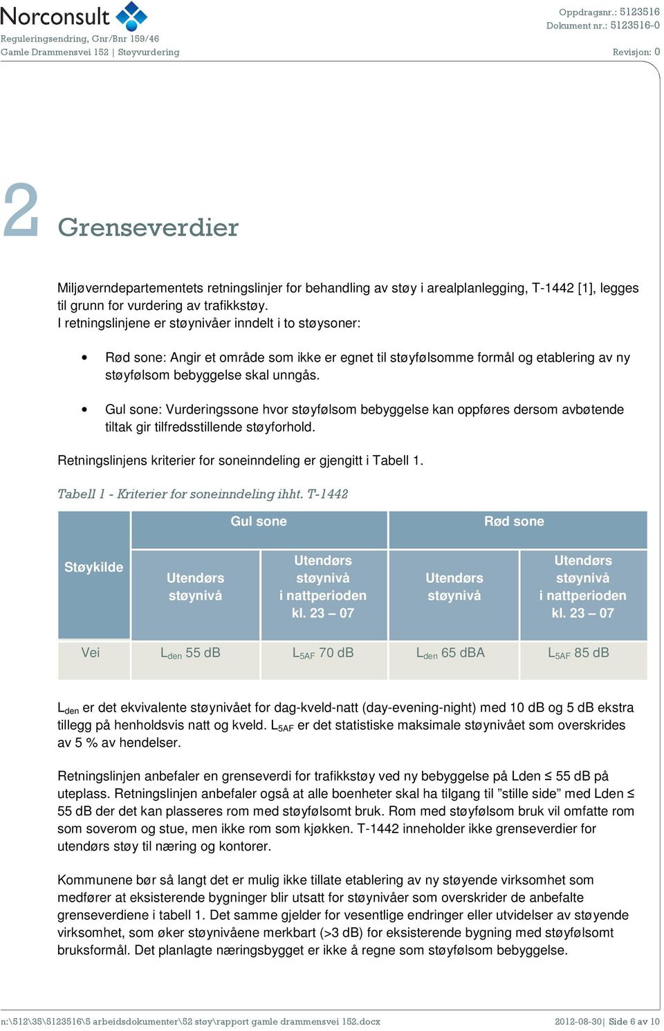 Gul sone: Vurderingssone hvor støyfølsom bebyggelse kan oppføres dersom avbøtende tiltak gir tilfredsstillende støyforhold. Retningslinjens kriterier for soneinndeling er gjengitt i Tabell 1.