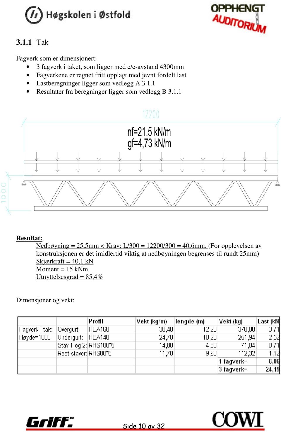 1 Resultater fra beregninger ligger som vedlegg B 3.1.1 Resultat: Nedbøyning = 25,5mm < Krav: L/300 = 12200/300 = 40,6mm.