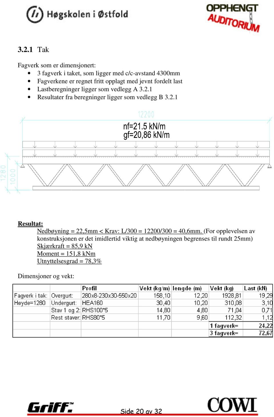 1 Resultater fra beregninger ligger som vedlegg B 3.2.1 Resultat: Nedbøyning = 22,5mm < Krav: L/300 = 12200/300 = 40,6mm.