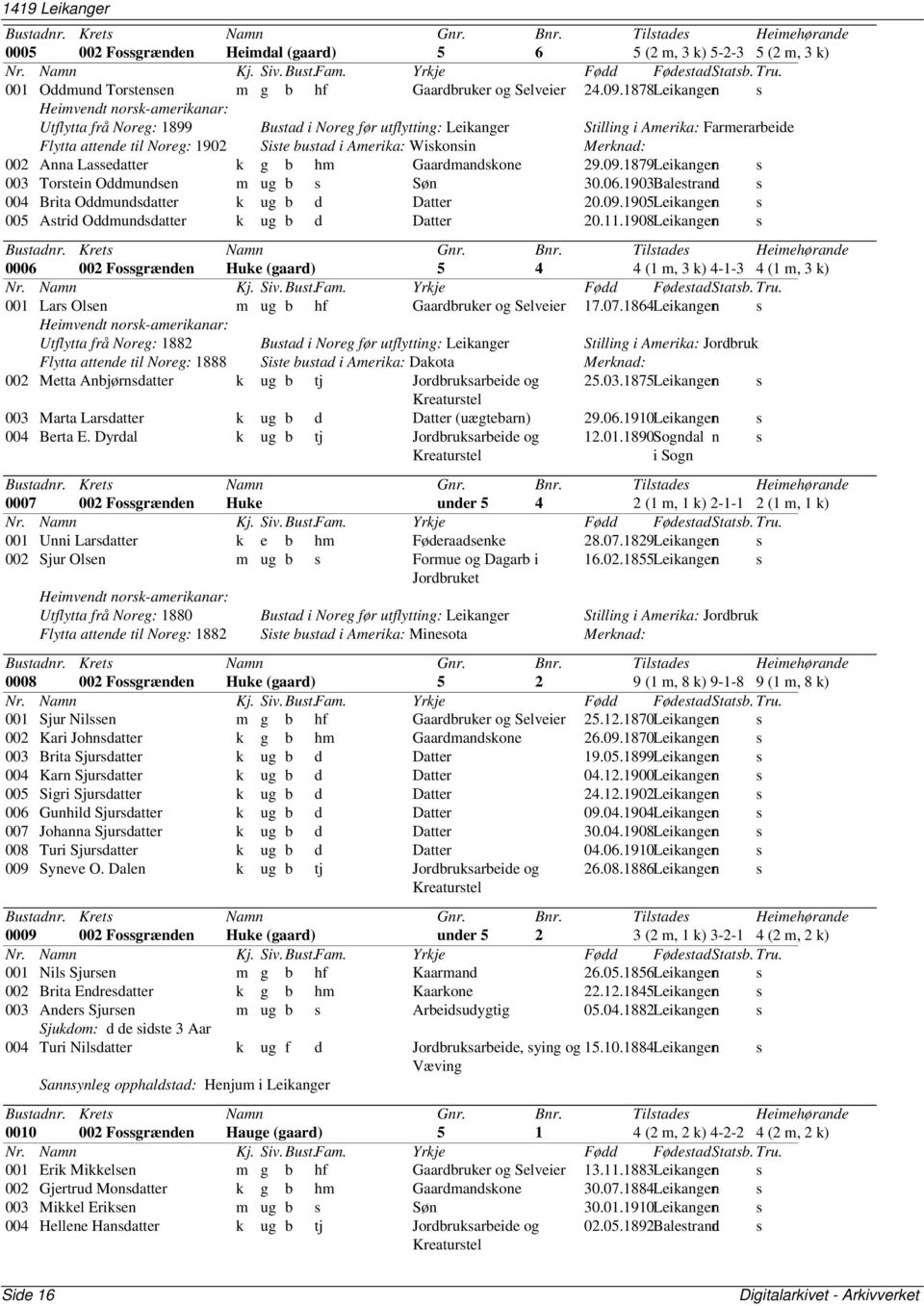 Farmerarbeide Merknad: 002 Anna Lassedatter k g b hm Gaardmandskone 29.09.1879Leikangern s 003 Torstein Oddmundsen m ug b s Søn 30.06.1903Balestrandn s 004 Brita Oddmundsdatter k ug b d Datter 20.09.1905Leikangern s 005 Astrid Oddmundsdatter k ug b d Datter 20.