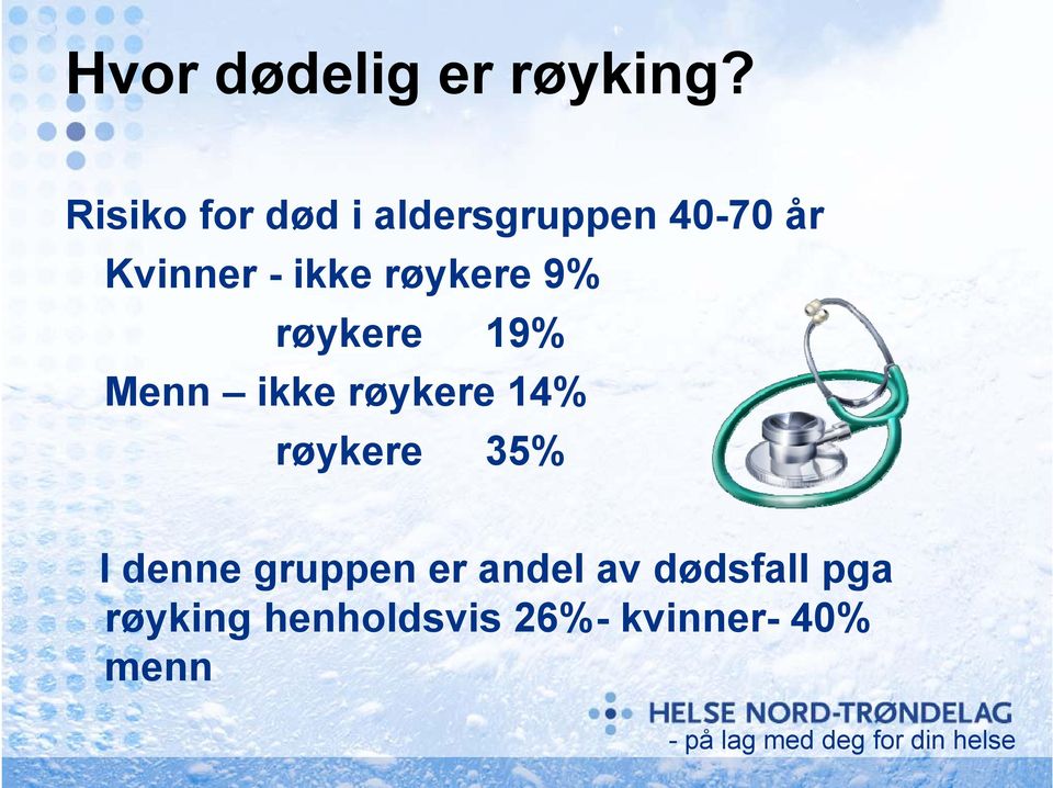 røykere 9% røykere 19% Menn ikke røykere 14% røykere