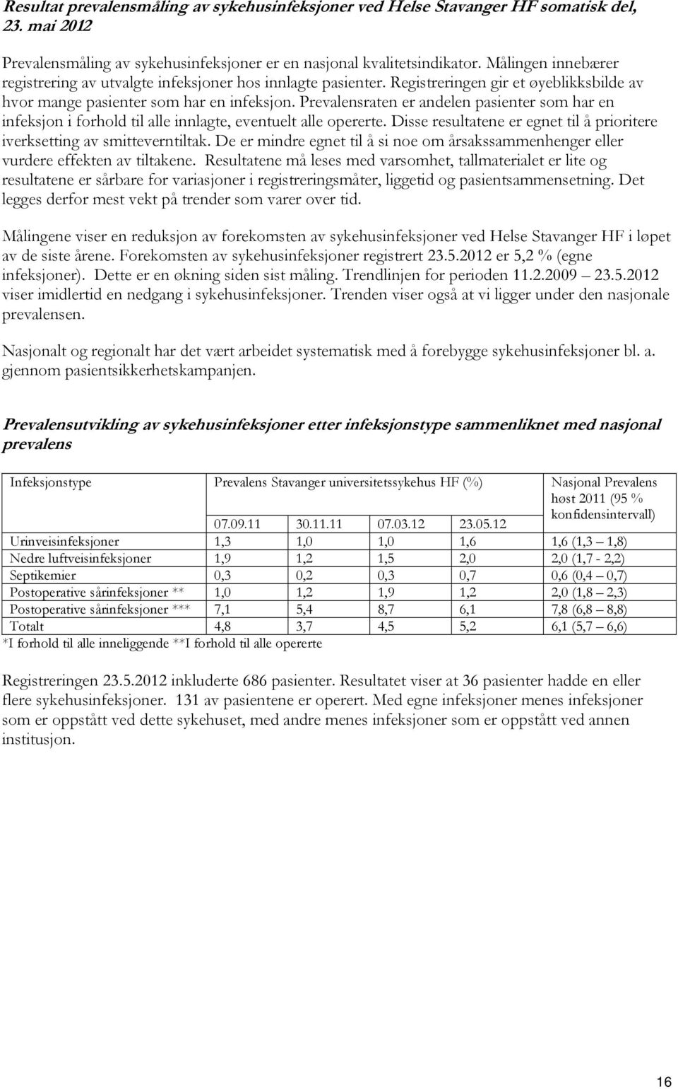 Prevalensraten er andelen pasienter som har en infeksjon i forhold til alle innlagte, eventuelt alle opererte. Disse resultatene er egnet til å prioritere iverksetting av smitteverntiltak.