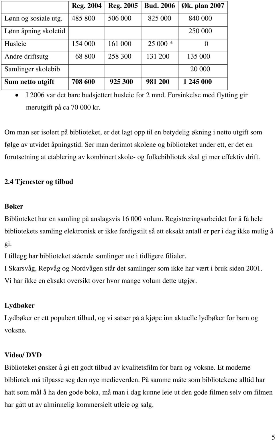 300 981 200 1 245 000 I 2006 var det bare budsjettert husleie for 2 mnd. Forsinkelse med flytting gir merutgift på ca 70 000 kr.