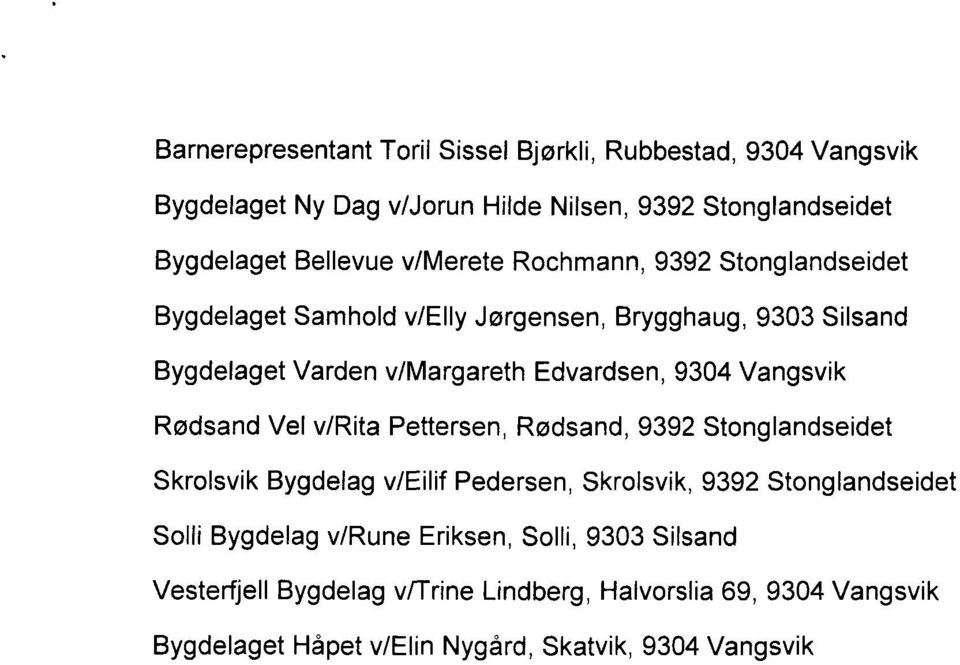 Vangsvik Rødsand Vel v/rita Pettersen, Rødsand, 9392 Stonglandseidet Skrolsvik Bygdelag v/eilif Pedersen, Skrolsvik, 9392 Stonglandseidet Solli