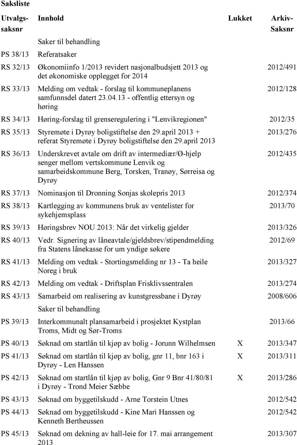 13 - offentlig ettersyn og høring 2012/491 2012/128 RS 34/13 Høring-forslag til grenseregulering i "Lenvikregionen" 2012/35 RS 35/13 Styremøte i Dyrøy boligstiftelse den 29.