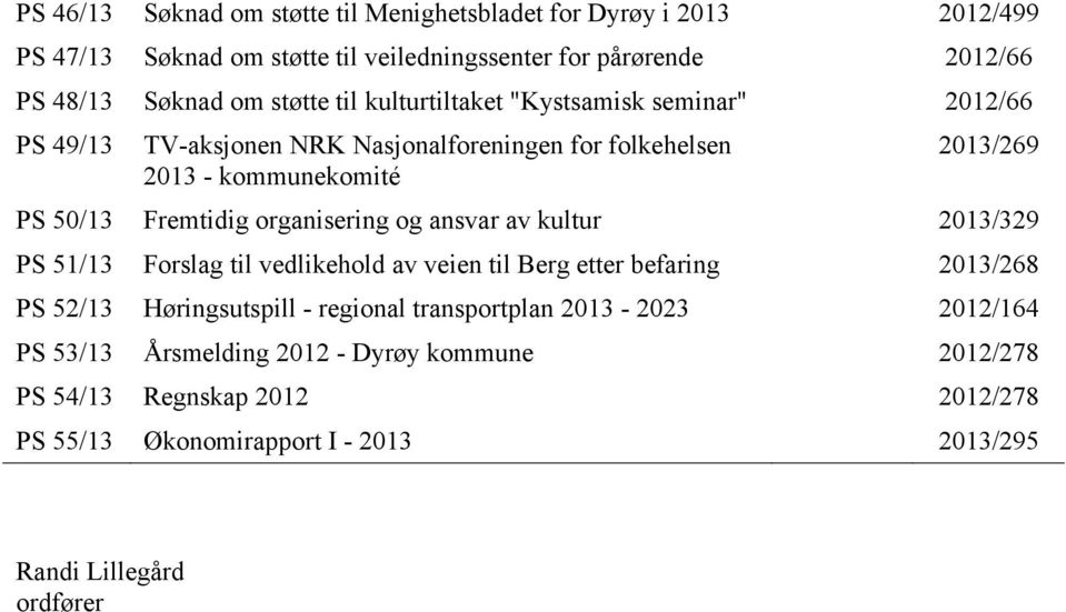 organisering og ansvar av kultur 2013/329 PS 51/13 Forslag til vedlikehold av veien til Berg etter befaring 2013/268 PS 52/13 Høringsutspill - regional