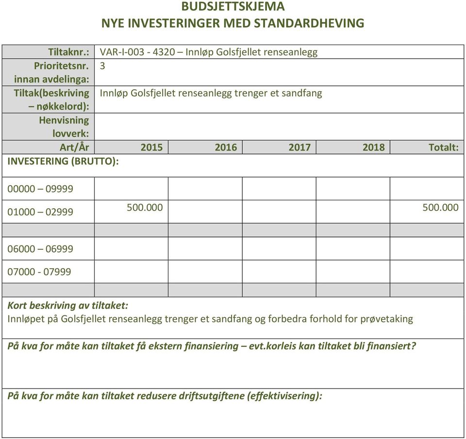 3 Tiltak(beskriving Innløp Golsfjellet renseanlegg trenger et