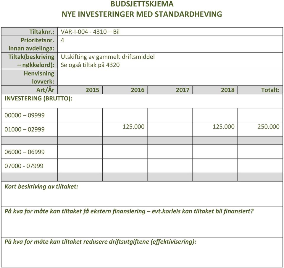 4 Tiltak(beskriving Utskifting av