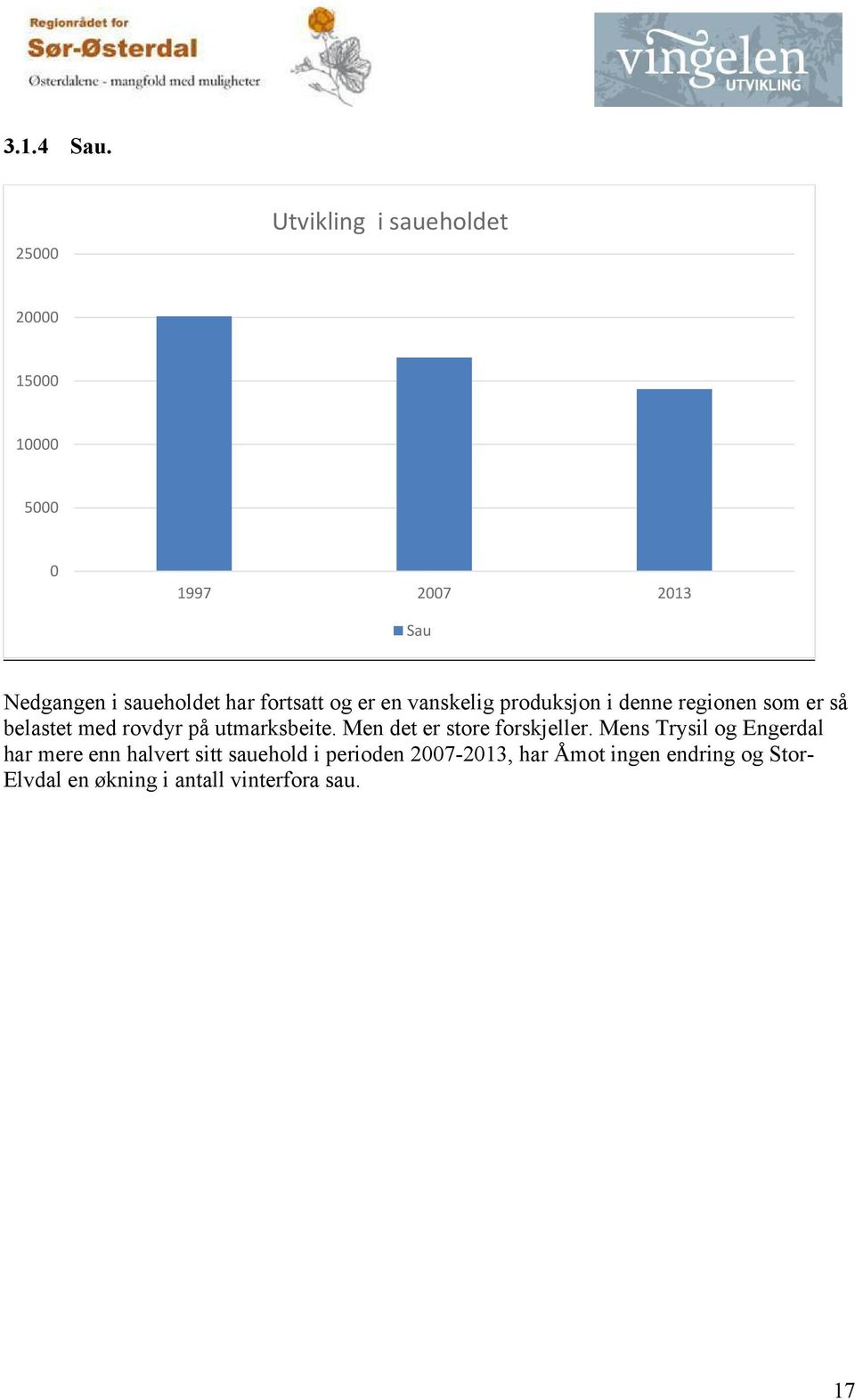 fortsatt og er en vanskelig produksjon i denne regionen som er så belastet med rovdyr på