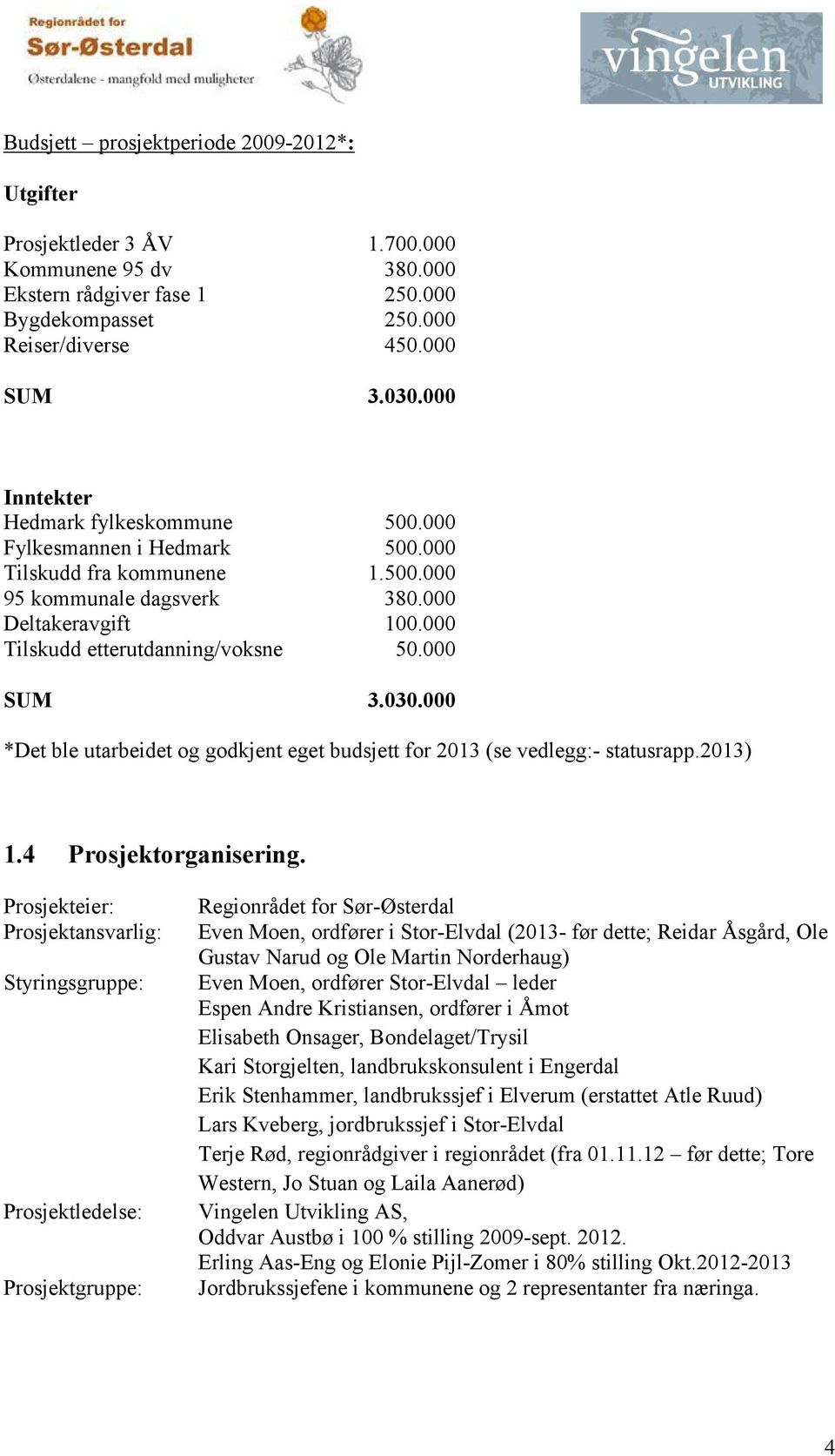 000 SUM 3.030.000 *Det ble utarbeidet og godkjent eget budsjett for 2013 (se vedlegg:- statusrapp.2013) 1.4 Prosjektorganisering.