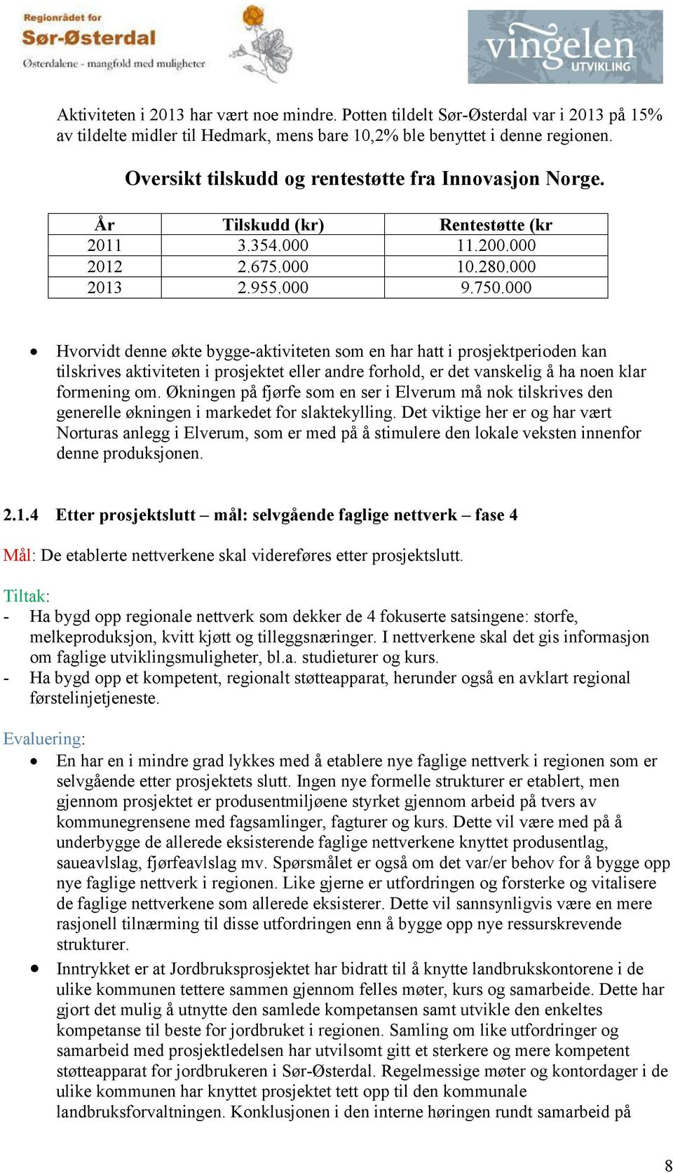 000 Hvorvidt denne økte bygge-aktiviteten som en har hatt i prosjektperioden kan tilskrives aktiviteten i prosjektet eller andre forhold, er det vanskelig å ha noen klar formening om.