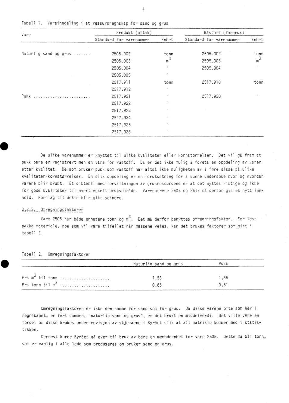 926 De ulike varenummer er knyttet til ulike kvaliteter eller kornstørrelser. Det vil gå fram at pukk bare er registrert men en vare for råstoff.