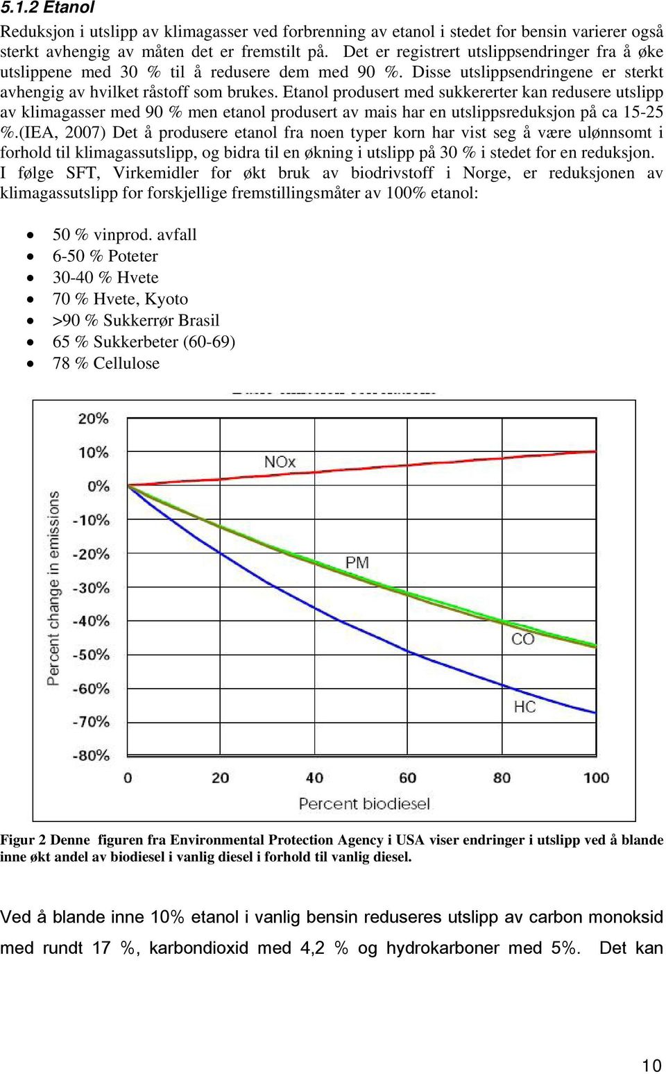 Etanol produsert med sukkererter kan redusere utslipp av klimagasser med 90 % men etanol produsert av mais har en utslippsreduksjon på ca 15-25 %.