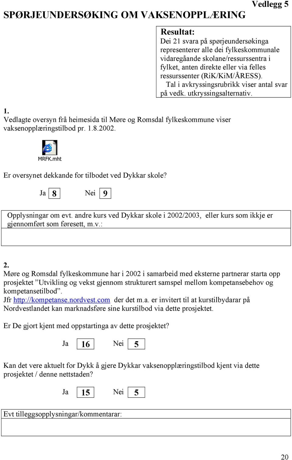 Vedlagte oversyn frå heimesida til Møre og Romsdal fylkeskommune viser vaksenopplæringstilbod pr. 1.8.2002. MRFK.mht Er oversynet dekkande for tilbodet ved Dykkar skole?