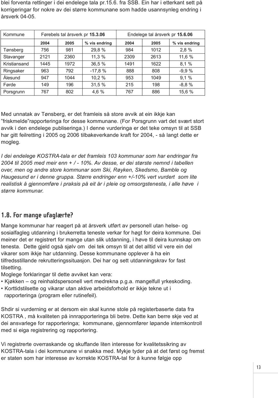 Endelege tal årsverk pr 15.6.