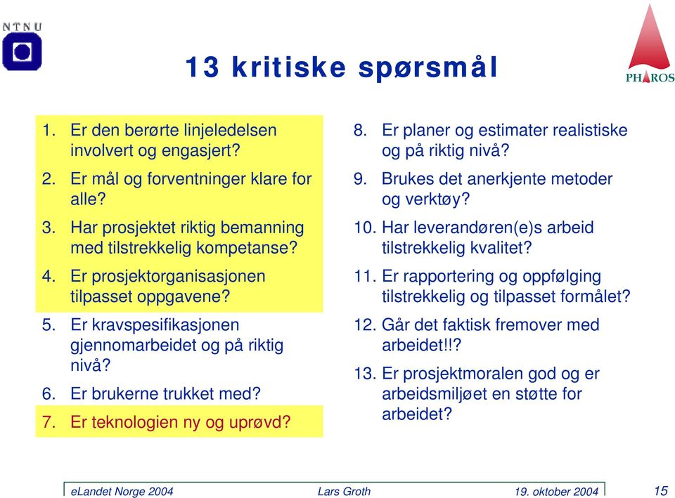 Er brukerne trukket med? 7. Er teknologien ny og uprøvd? 8. Er planer og estimater realistiske og på riktig nivå? 9. Brukes det anerkjente metoder og verktøy? 10.