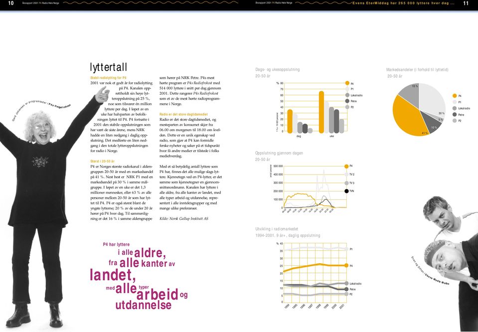 P4 fortsatte i 2001 den stabile oppslutningen som har vært de siste årene, mens NRK hadde en liten nedgang i daglig oppslutning.