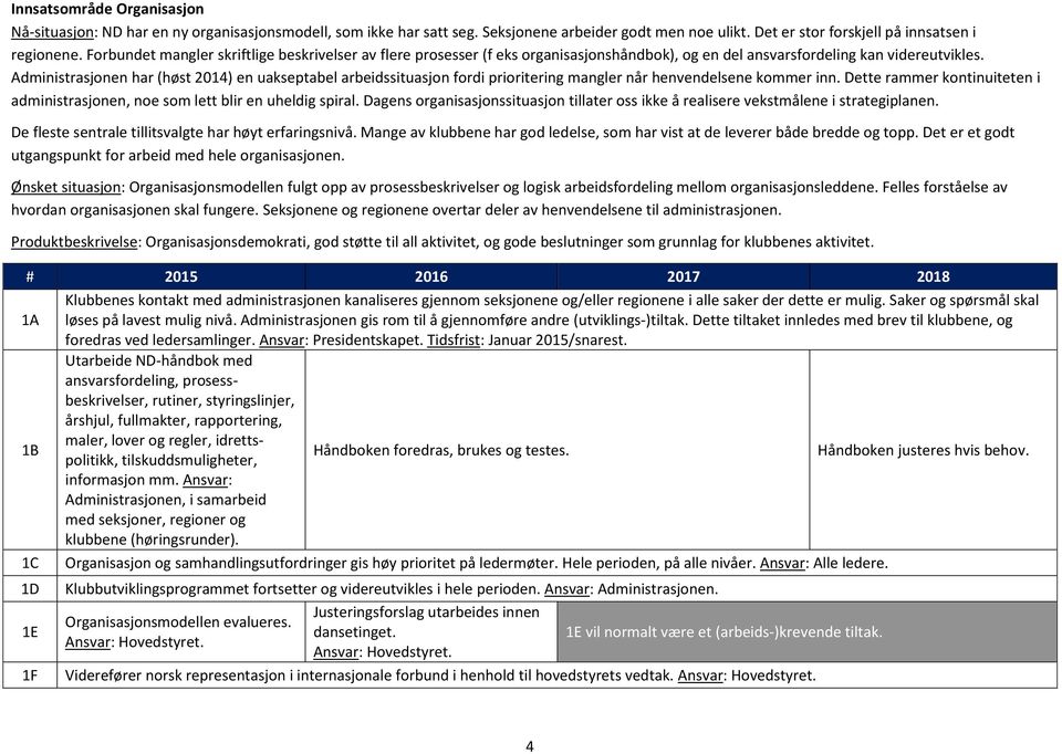 Administrasjonen har (høst 2014) en uakseptabel arbeidssituasjon fordi prioritering mangler når henvendelsene kommer inn.