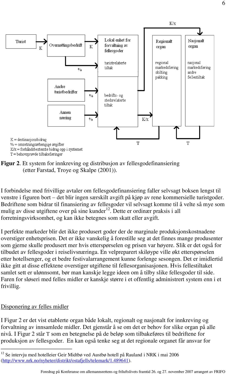 Bedriftene som bidrar til finansiering av fellesgoder vil selvsagt komme til å velte så mye som mulig av disse utgiftene over på sine kunder 12.