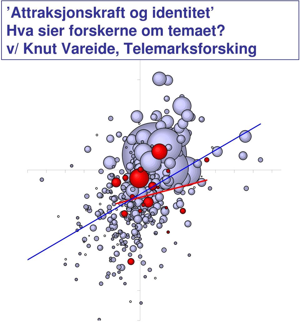 v/ 8 Knut Vareide, Telemarksforsking 6