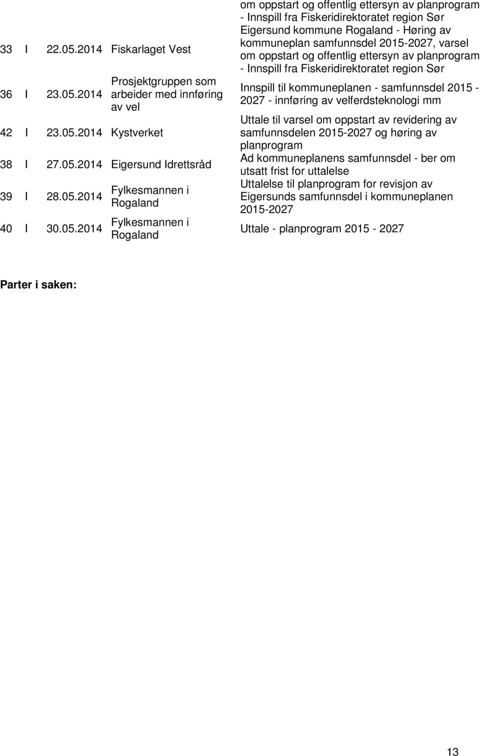 2015-2027, varsel om oppstart og offentlig ettersyn av planprogram - Innspill fra Fiskeridirektoratet region Sør Innspill til kommuneplanen - samfunnsdel 2015-2027 - innføring av velferdsteknologi mm