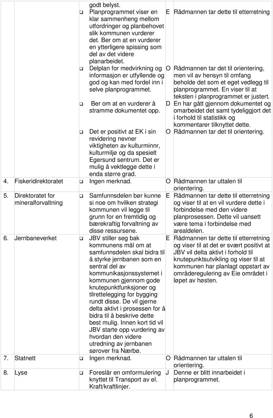 Delplan for medvirkning og O Rådmannen tar det til orientering, informasjon er utfyllende og god og kan med fordel inn i selve planprogrammet.