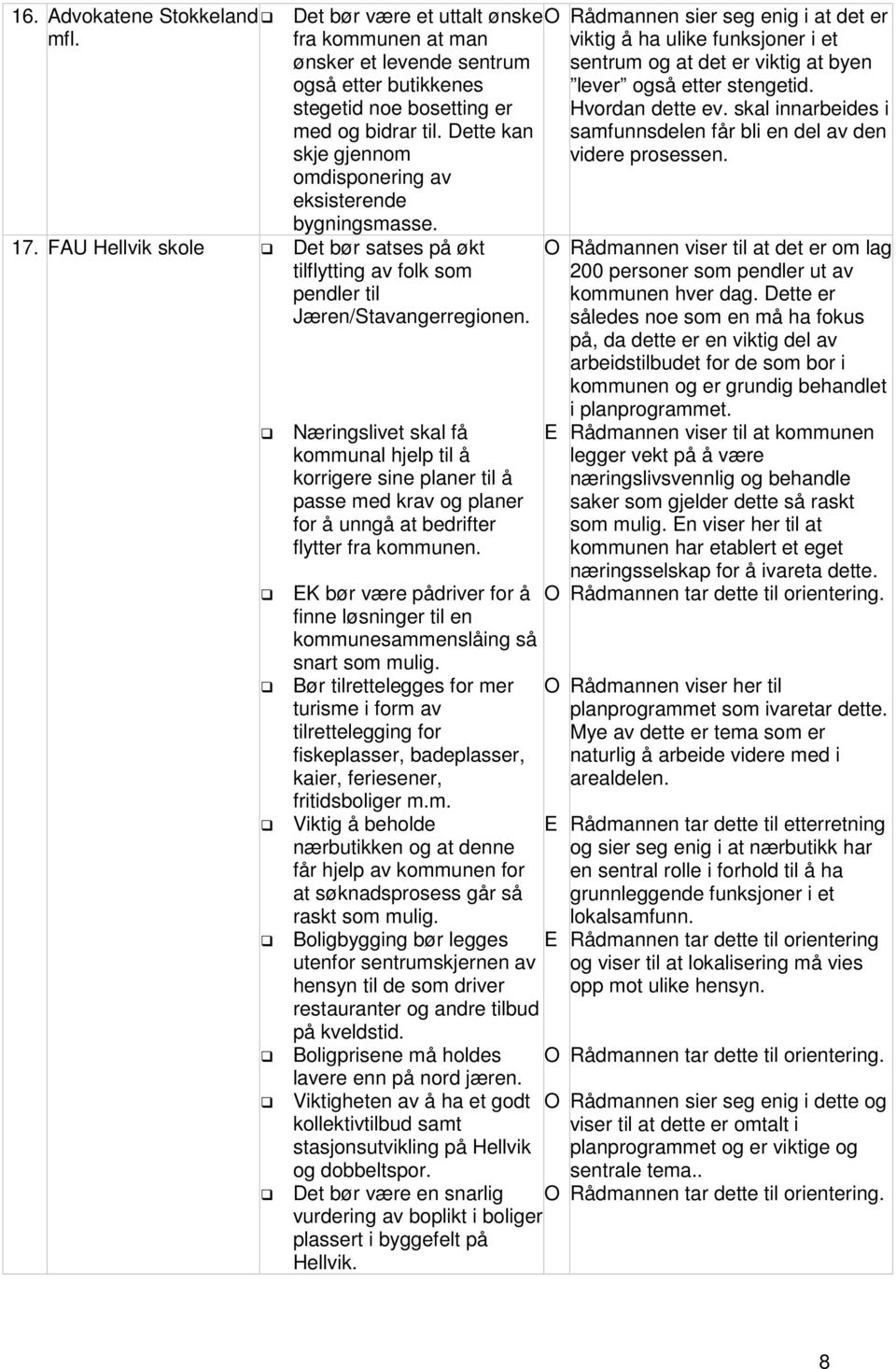 Næringslivet skal få kommunal hjelp til å korrigere sine planer til å passe med krav og planer for å unngå at bedrifter flytter fra kommunen.