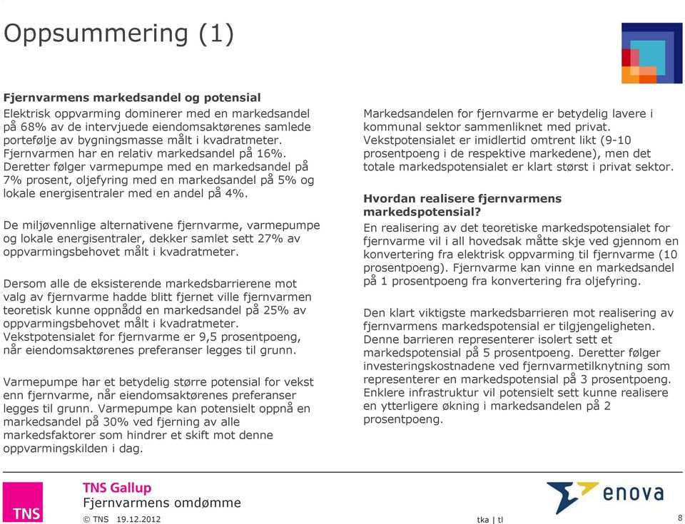 De miljøvennlige alternativene fjernvarme, varmepumpe og lokale energisentraler, dekker samlet sett 27% av oppvarmingsbehovet målt i kvadratmeter.