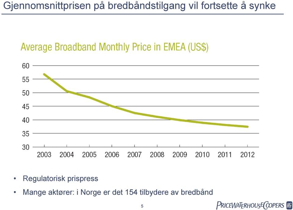 synke Regulatorisk prispress Mange