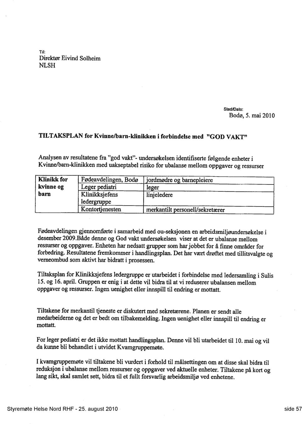 risiko for ubalanse mellom oppgaver og ressurser Klinikk for Fødeavdelingen, Bodø 'ordmødre o barnepleiere kvinne og Le er ediatri leger barn Klinikksjefens linjeledere ledergruppe Kontortjenesten