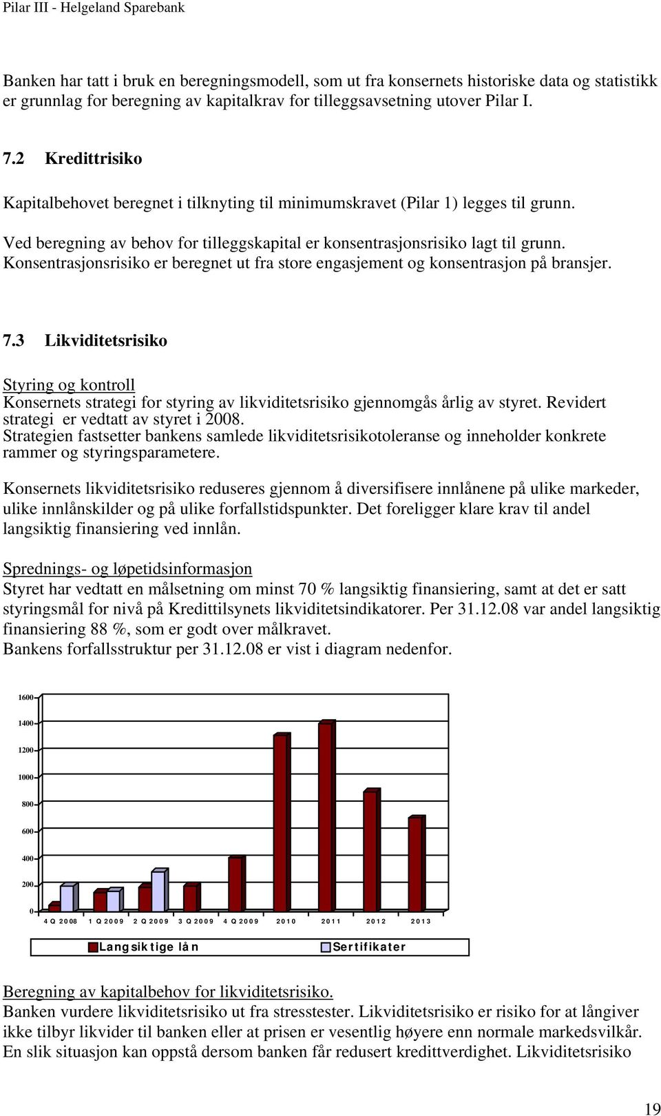 Konsentrasjonsrisiko er beregnet ut fra store engasjement og konsentrasjon på bransjer. 7.