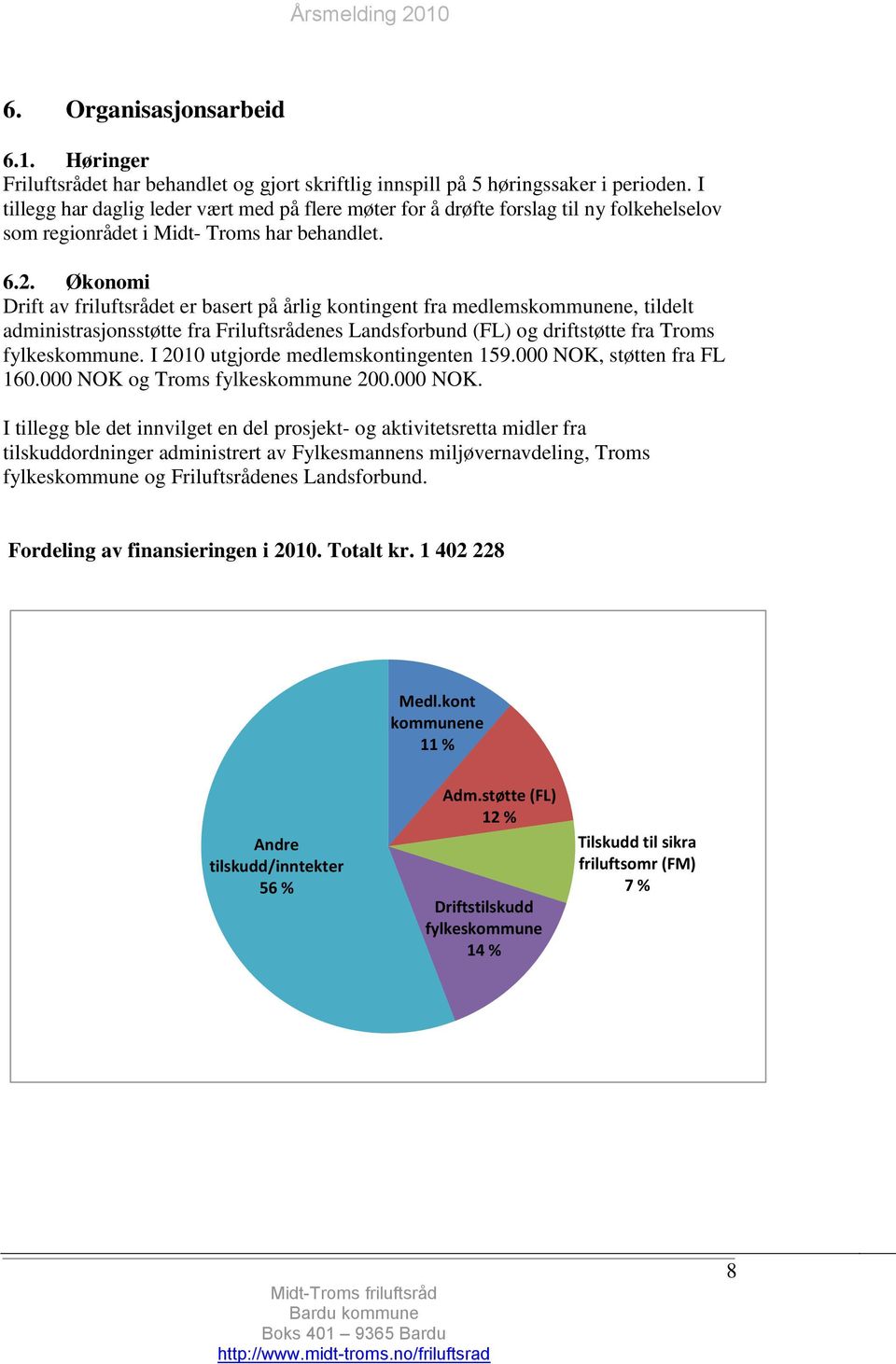 Økonomi Drift av friluftsrådet er basert på årlig kontingent fra medlemskommunene, tildelt administrasjonsstøtte fra Friluftsrådenes Landsforbund (FL) og driftstøtte fra Troms fylkeskommune.