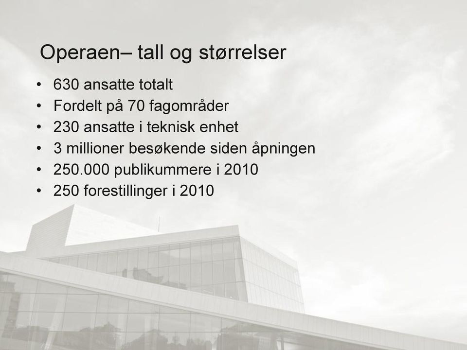 enhet 3 millioner besøkende siden åpningen 250.