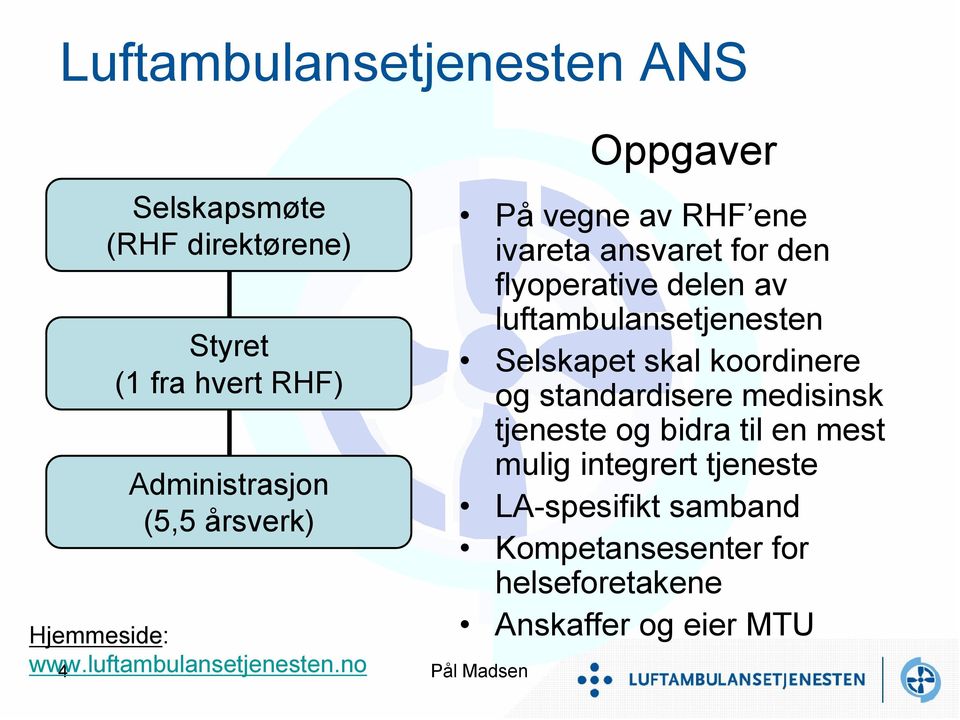 no 4 Pål Madsen Oppgaver På vegne av RHF ene ivareta ansvaret for den flyoperative delen av