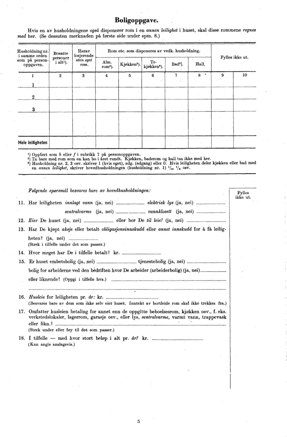 i samte orden som pa personoppgaven. 1 Bosatte i alti)* Herav losjerende uten eget rom. 2 3 4 7 Hele leiligheten I) Oppfarrt som b eller f i rubrikk 7 på personoppgaven.