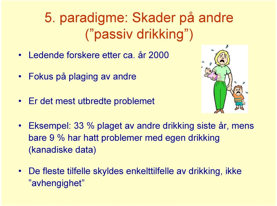 plaget av andre drikking siste år, mens bare 9 % har hatt problemer med egen